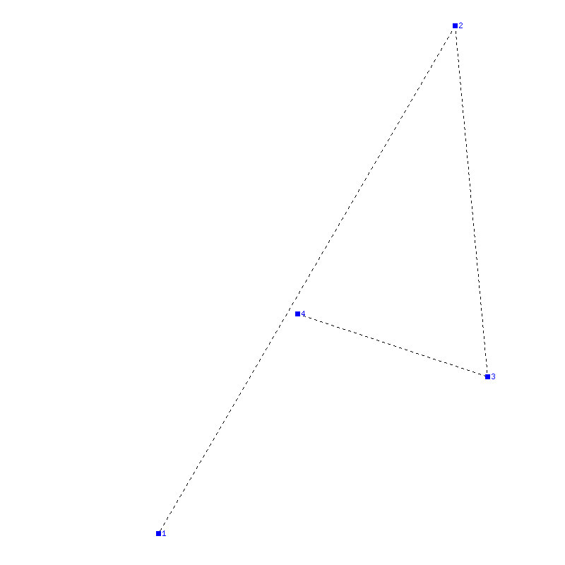 Flugauswertung